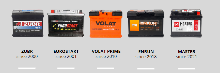 ИСПОЛЬЗУЕМ ПЕРЕДОВЫЕ ТЕХНОЛОГИИ НА КАЖДОМ ИЗ ЭТАПОВ ПРОИЗВОДСТВА - 3
